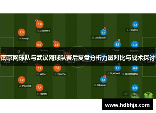 南京网球队与武汉网球队赛后复盘分析力量对比与战术探讨