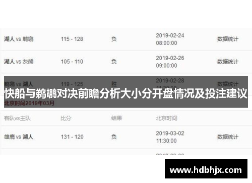 快船与鹈鹕对决前瞻分析大小分开盘情况及投注建议